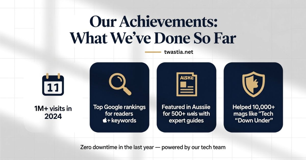 twastia com about us